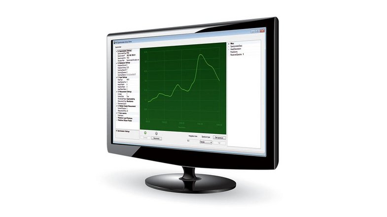 Hardware driver package for convenient implementation in external software solutions Hardware driver package for convenient implementation in external software solutions