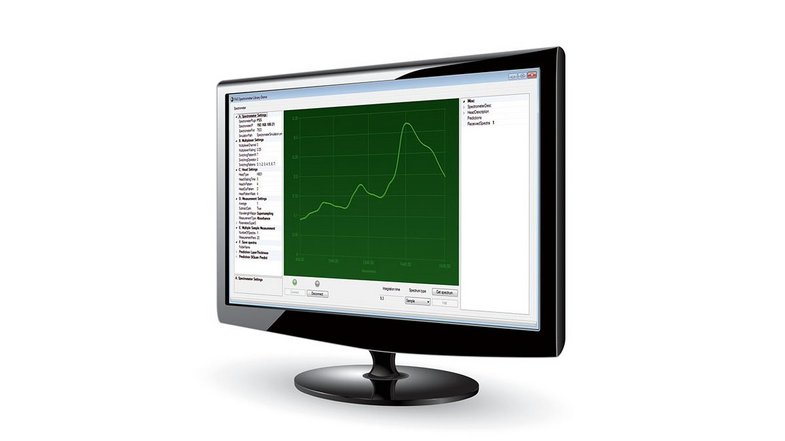 Hardware driver package for convenient implementation in external software solutions Hardware driver package for convenient implementation in external software solutions