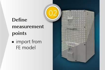 Product development phase 02: define measurement points Product development phase 02: define measurement points