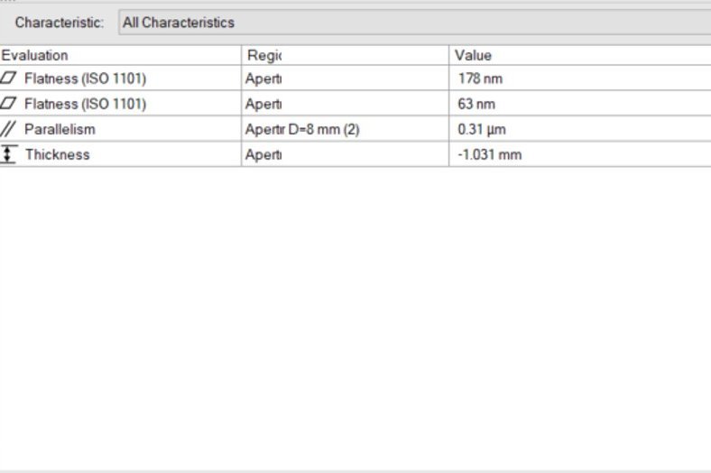 Capture parallelism and thickness of a sample, while also evaluating flatnesss of both back and front side of a surface Capture parallelism and thickness of a sample, while also evaluating flatnesss of both back and front side of a surface