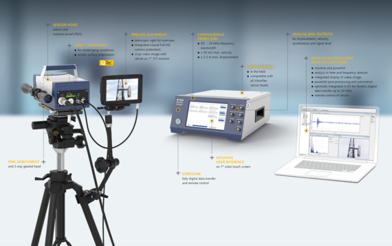 VibroFlex Range laser vibrometer for large distances >300 meter (click to enlarge) VibroFlex Range laser vibrometer for large distances >500 meter