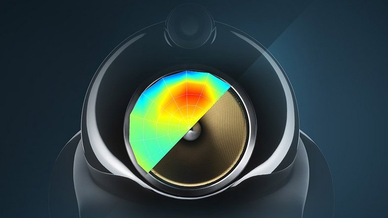 Acoustics testing - deflection shape of a speaker membrane Acoustics testing - deflection shape of a speaker membrane