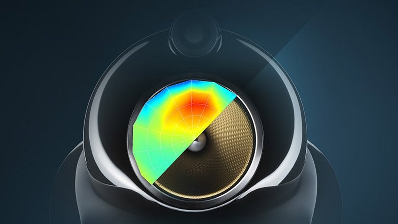 Acoustics testing - deflection shape of a speaker membrane Acoustics testing - deflection shape of a speaker membrane