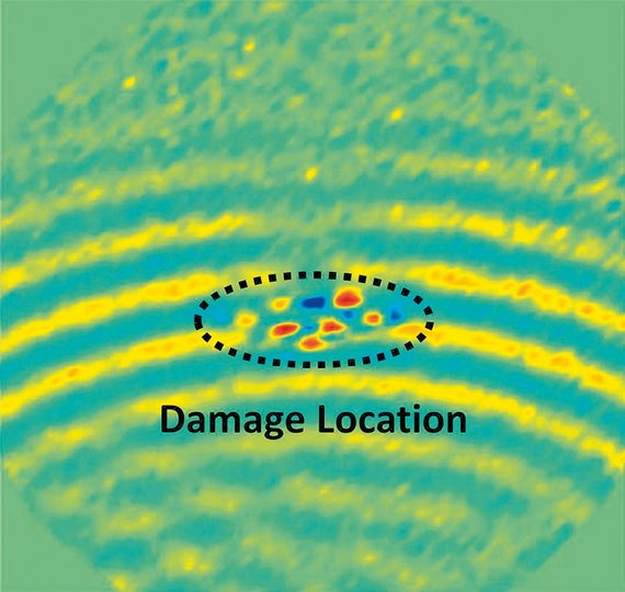 Lambwave testing for damage detection in material research Lambwave testing for damage detection in material research