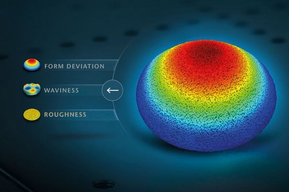 Classification of surface components: how to isolate form deviation