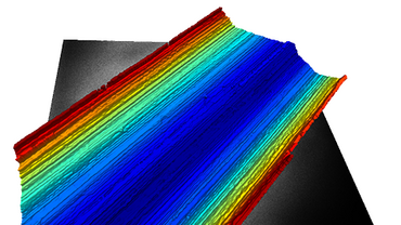 Automotive precision mechanics tribology and wear analysis Automotive precision mechanics tribology and wear analysis