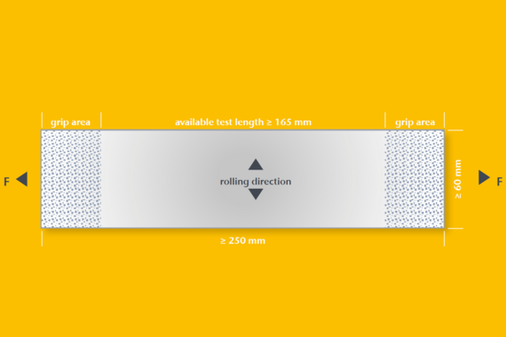 Sample dimensions and roping structures after the rolling process Sample dimensions and roping structures after the rolling process
