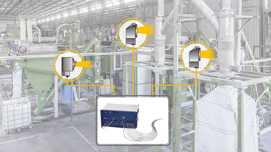 working principle of multiplexers in industrial environments
