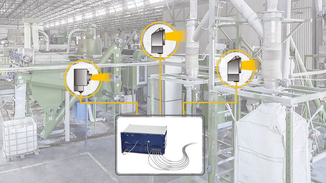 working principle of multiplexers in industrial environments working principle of multiplexers in industrial environments