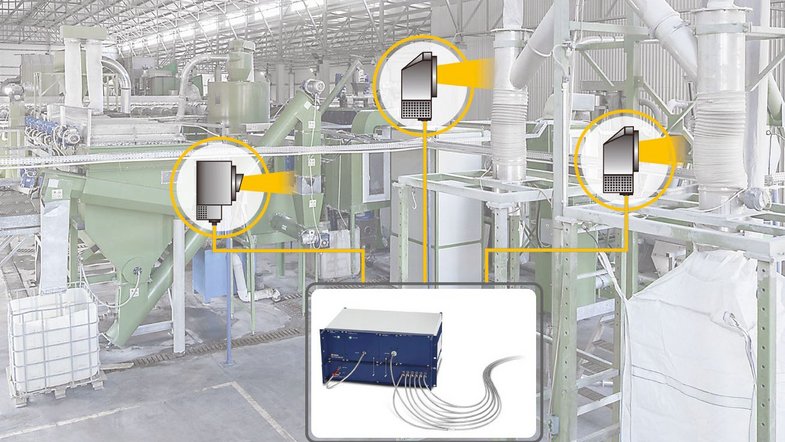 working principle of multiplexers in industrial environments working principle of multiplexers in industrial environments