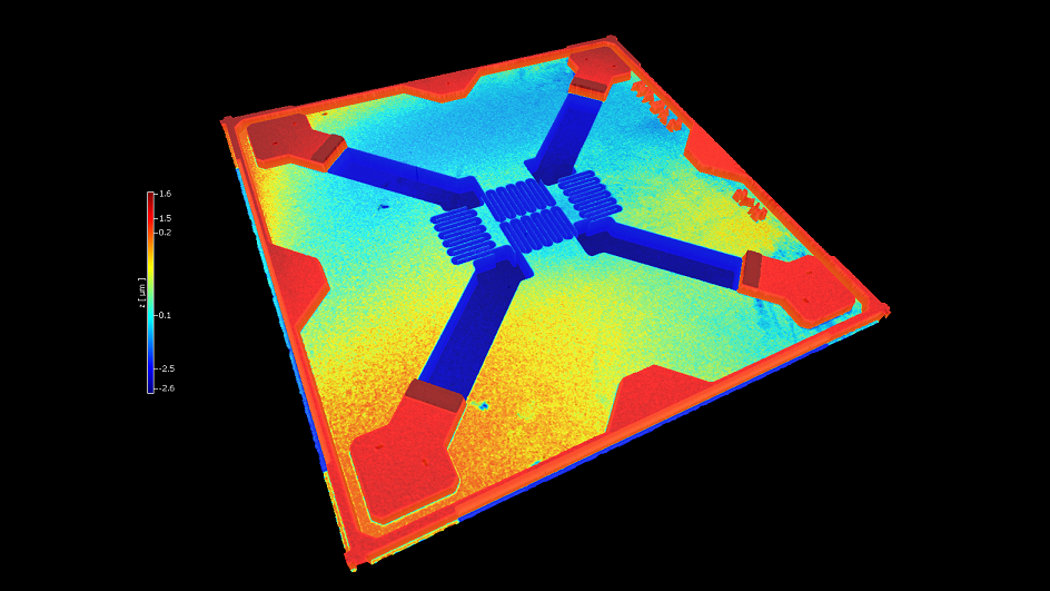 2D/3D profile of MEMS pressure sensor with 2.5x magnification and microscope measurement (courtesy: CIS) 2D/3D profile of MEMS pressure sensor with 2.5x magnification and microscope measurement (courtesy: CIS)