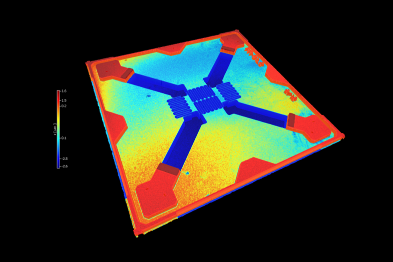 Pressure sensor mems deals