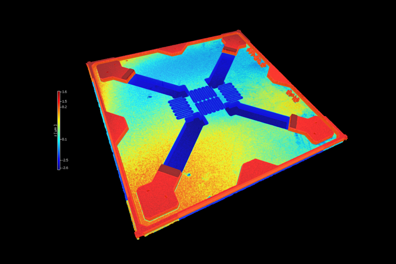 2D/3D profile of MEMS pressure sensor with 2.5x magnification and microscope measurement (courtesy: CIS) 2D/3D profile of MEMS pressure sensor with 2.5x magnification and microscope measurement (courtesy: CIS)