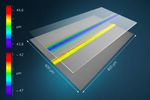 Flatness evaluation of multiple layers of glass Flatness evaluation of multiple layers of glass