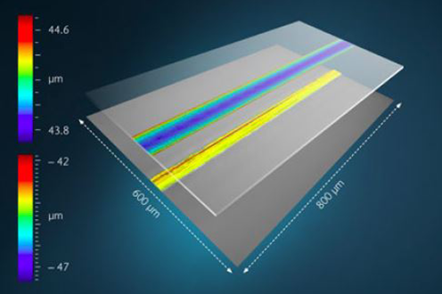 Flatness evaluation of multiple layers of glass Flatness evaluation of multiple layers of glass
