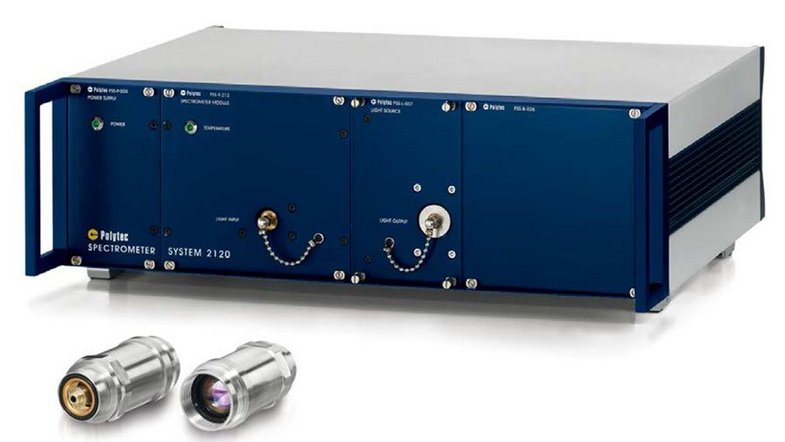 Inline-Schichtdickenmessgerät