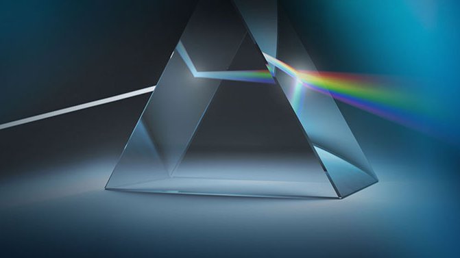 Process Analytics Process Analytics