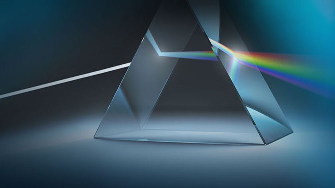 Process Analytics Process Analytics