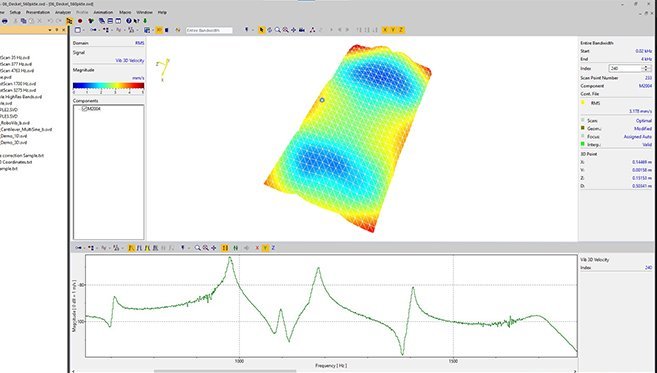 Polytec SignalProcessor enabling custom signal post-processing, available interfaces for MatLab®, LabView®, MS Excel®, Python, ASAM ODS Polytec SignalProcessor enabling custom signal post-processing, available interfaces for MatLab®, LabView®, MS Excel®, Python, ASAM ODS