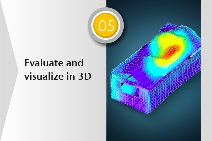 Produktentwicklungsphase 05: Bewertung und Visualisierung von 3D-Modellen Produktentwicklungsphase 05: Bewertung und Visualisierung von 3D-Modellen