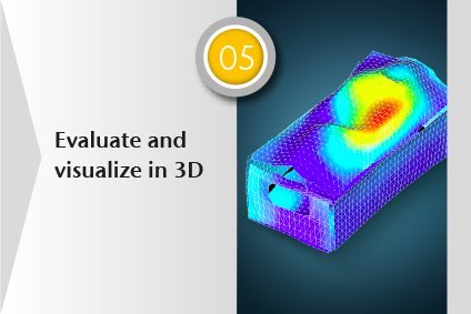 Product development phase 05: 3d modes evaluation and visualization Product development phase 05: 3d modes evaluation and visualization