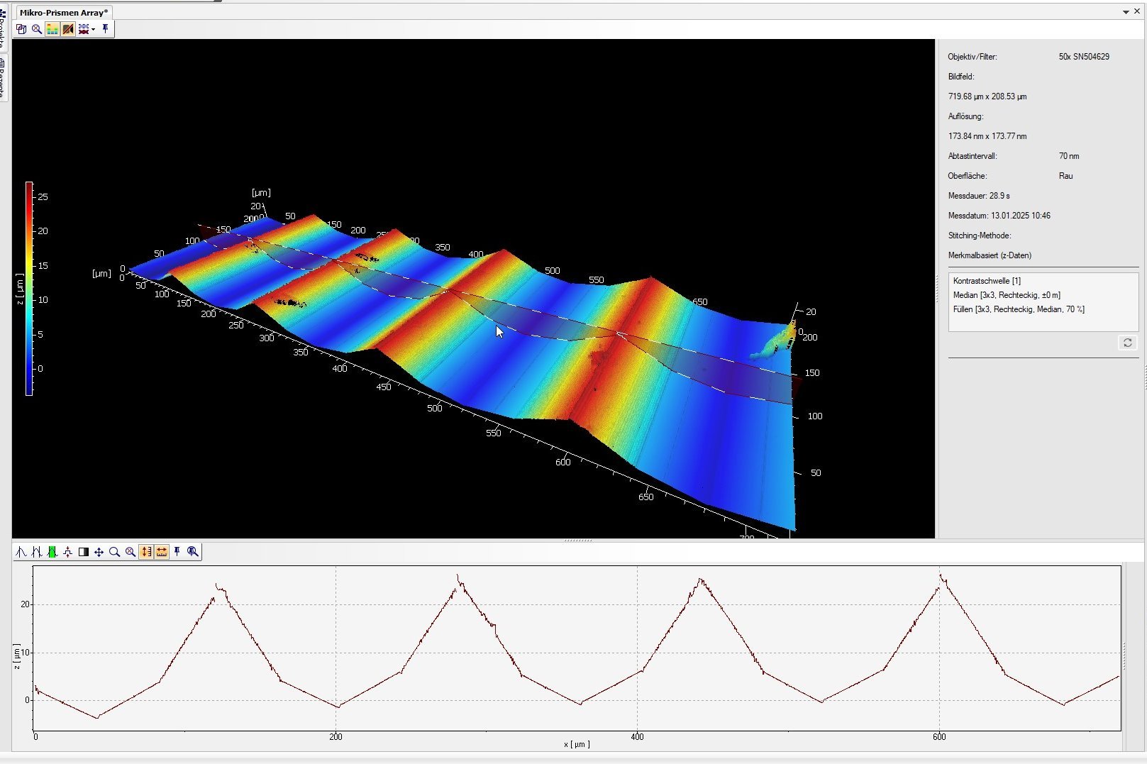 High resolution topography data of optics, here of a micro prism array High resolution topography data of optics, here of a micro prism array