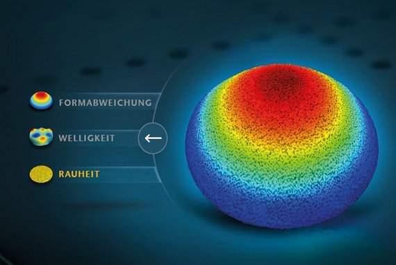 Klassifizierung der Obeflächenbestandteile: Formabweichung isoliert betrachtet Klassifizierung der Obeflächenbestandteile: Formabweichung isoliert betrachtet