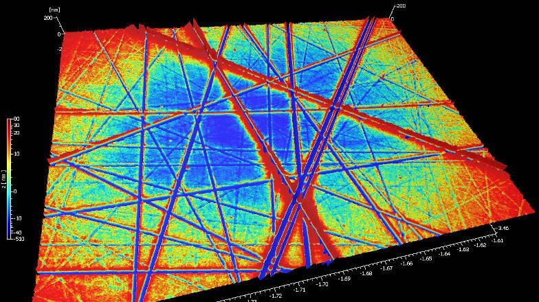 Mikrokratzer und Oberflächenrelikte berührungslos und flächenhaft detektieren Mikrokratzer und Oberflächenrelikte berührungslos und flächenhaft detektieren