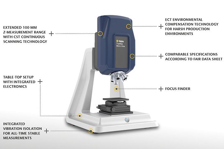 TopMap Micro.View table-top optical 3D surface profiler TopMap Micro.View table-top optical 3D surface profiler