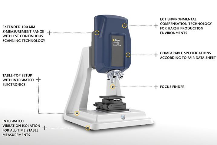 TopMap Micro.View table-top optical 3D surface profiler TopMap Micro.View table-top optical 3D surface profiler