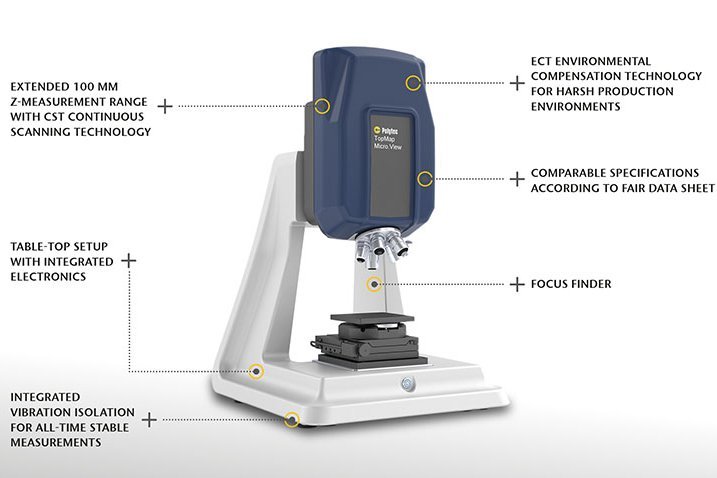TopMap Micro.View table-top optical 3D surface profiler TopMap Micro.View table-top optical 3D surface profiler