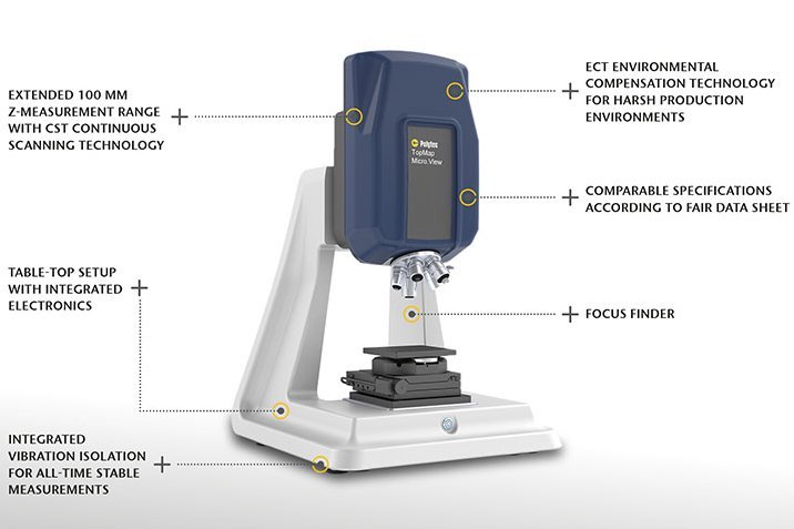 TopMap Micro.View table-top optical 3D surface profiler TopMap Micro.View table-top optical 3D surface profiler