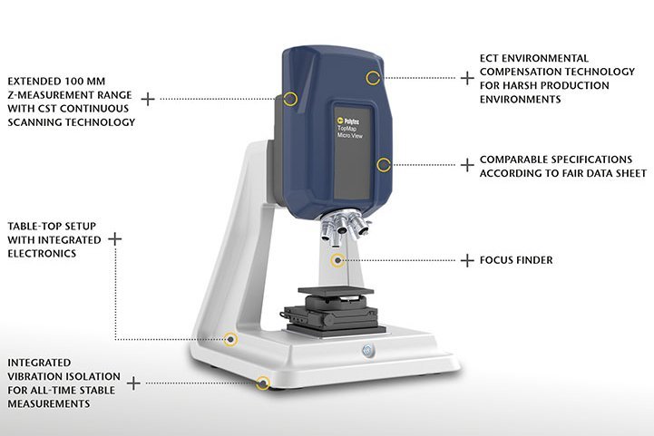 TopMap Micro.View table-top optical 3D surface profiler TopMap Micro.View table-top optical 3D surface profiler