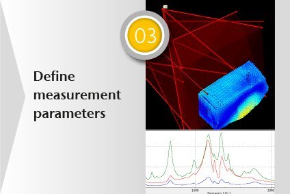Product development phase 03: define measurement parameters Product development phase 03: define measurement parameters