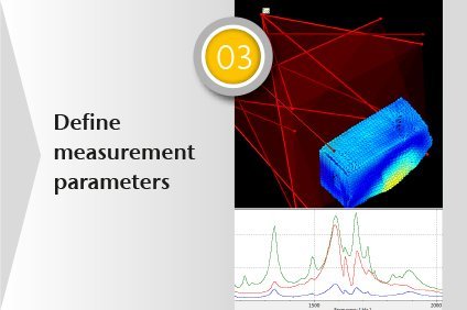 Produktentwicklungsphase 03: Messparameter definieren Produktentwicklungsphase 03: Messparameter definieren