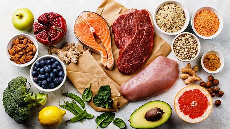 Food Industry quality control