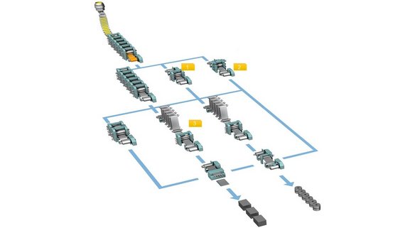 Typical applications for laser measurement in elongation processes Typical applications for laser measurement in elongation processes