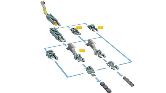 Typical applications for laser measurement in elongation processes Typical applications for laser measurement in elongation processes