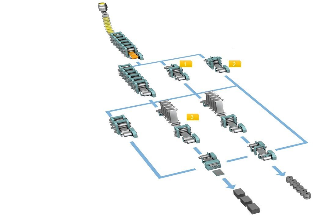Typical applications for laser measurement in elongation processes  Typical applications for laser measurement in elongation processes