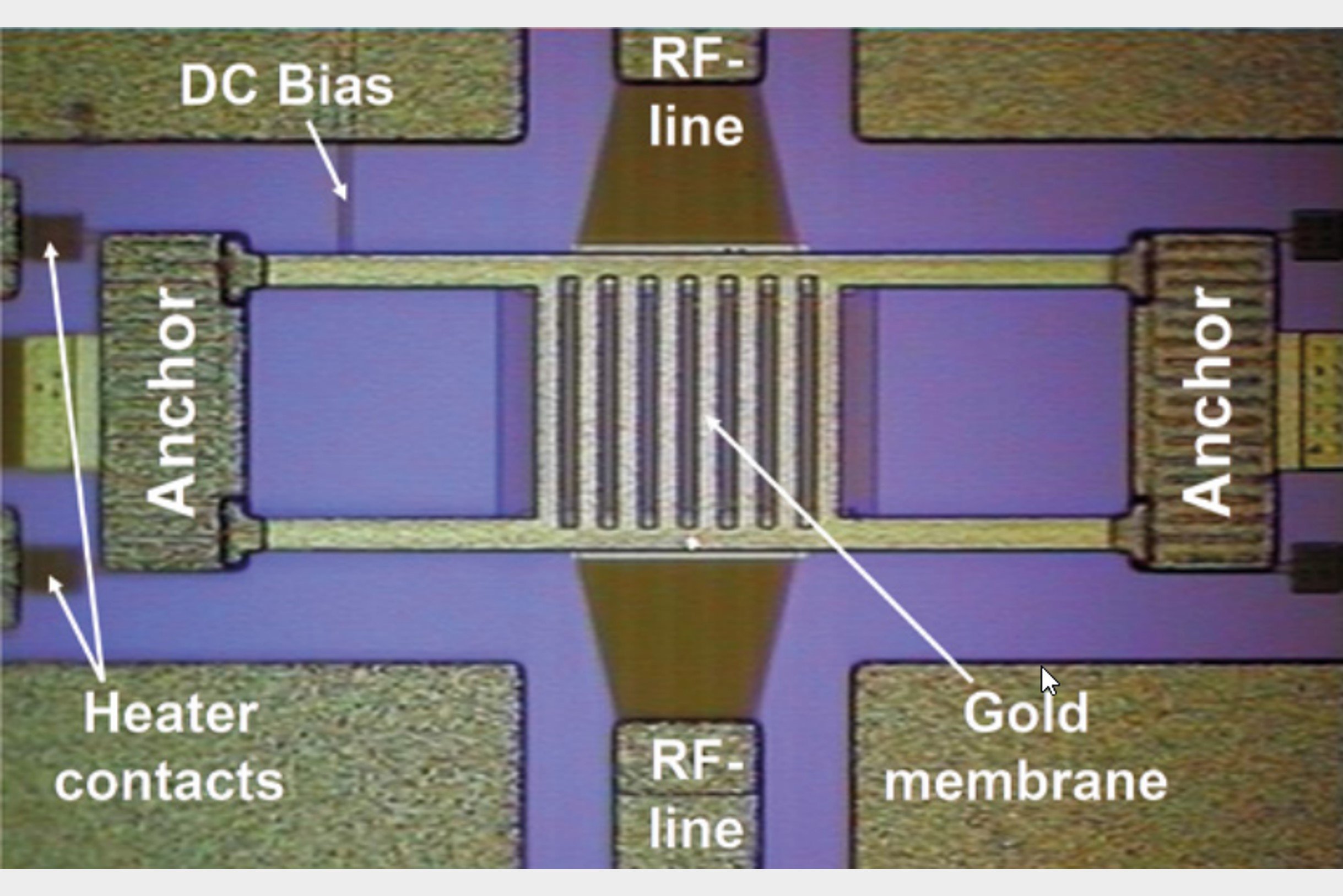 Setup of a micromechanical RF switch for FE model validation Setup of a micromechanical RF switch for FE model validation