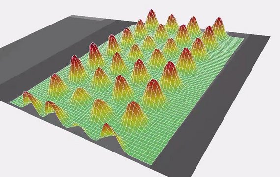 Deflection shape of cMUT transducer array, University of Alberta Deflection shape of cMUT transducer array, University of Alberta