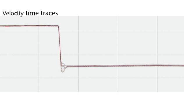 Time trace of the velocity signal of the drop testing sample Time trace of the velocity signal of the drop testing sample