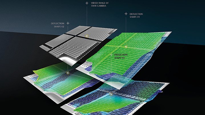 2-Achsen-Beschleunigungsaufnehmer (FHG ENAS) als pures SWIR Kamerabild sowie verschiedene Betriebsschwingformen 2-Achsen-Beschleunigungsaufnehmer (FHG ENAS) als pures SWIR Kamerabild sowie verschiedene Betriebsschwingformen