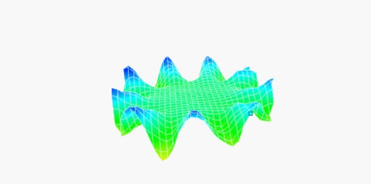 Acoustics measurement, analyzing deflection shapes of an ultrasonic actuator