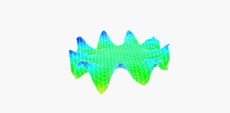 Acoustics measurement, analyzing deflection shapes of an ultrasonic actuator