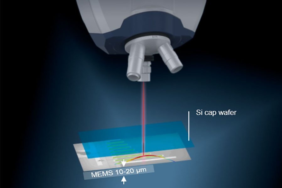Technologie laser infrarouge brevetée MSA-650 IRIS visualisant la dynamique des MEMS plafonnés Technologie laser infrarouge brevetée MSA-650 IRIS visualisant la dynamique des MEMS plafonnés