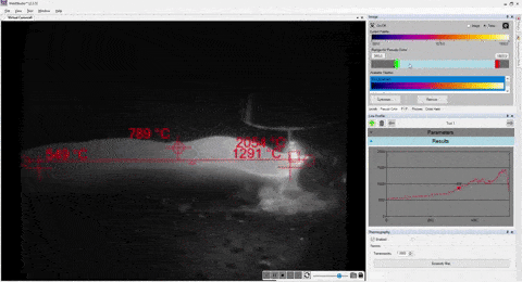 Real-time temperature measurement with Xiris XIR-1800