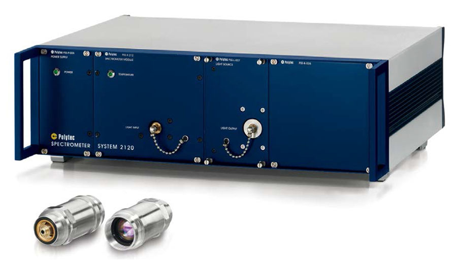 Inline-Schichtdickenmessgerät