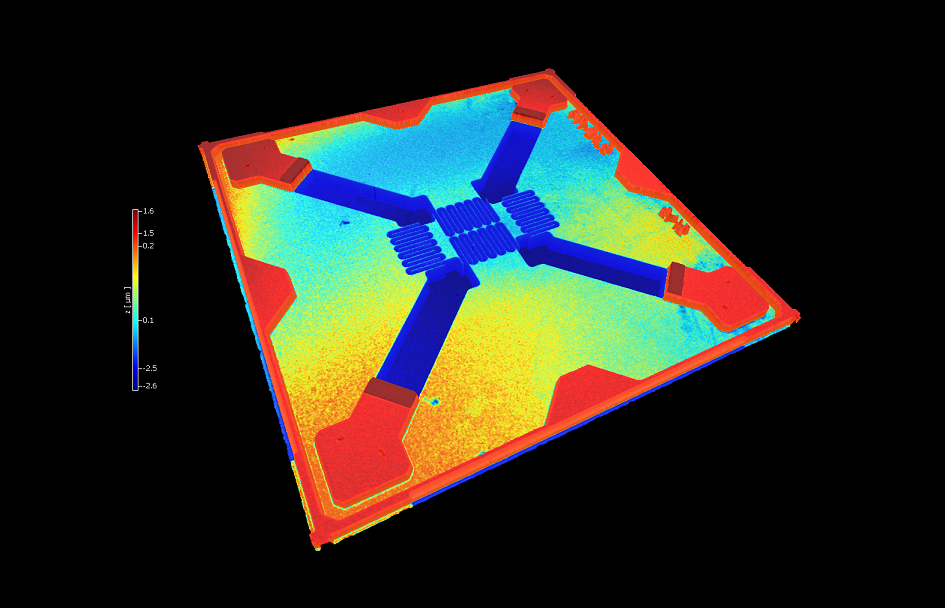 Mikroskopaufnahmen eines MEMS Drucksensors mit 2,5x Vergrößerung (CIS) Mikroskopaufnahmen eines MEMS Drucksensors mit 2,5x Vergrößerung (CIS)