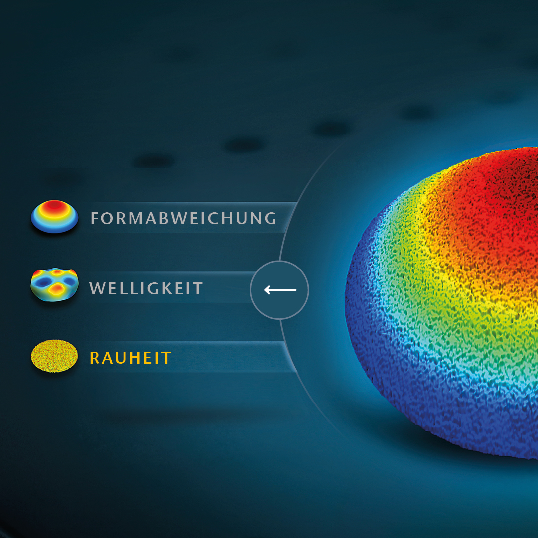 Verfahren optische Messtechnik